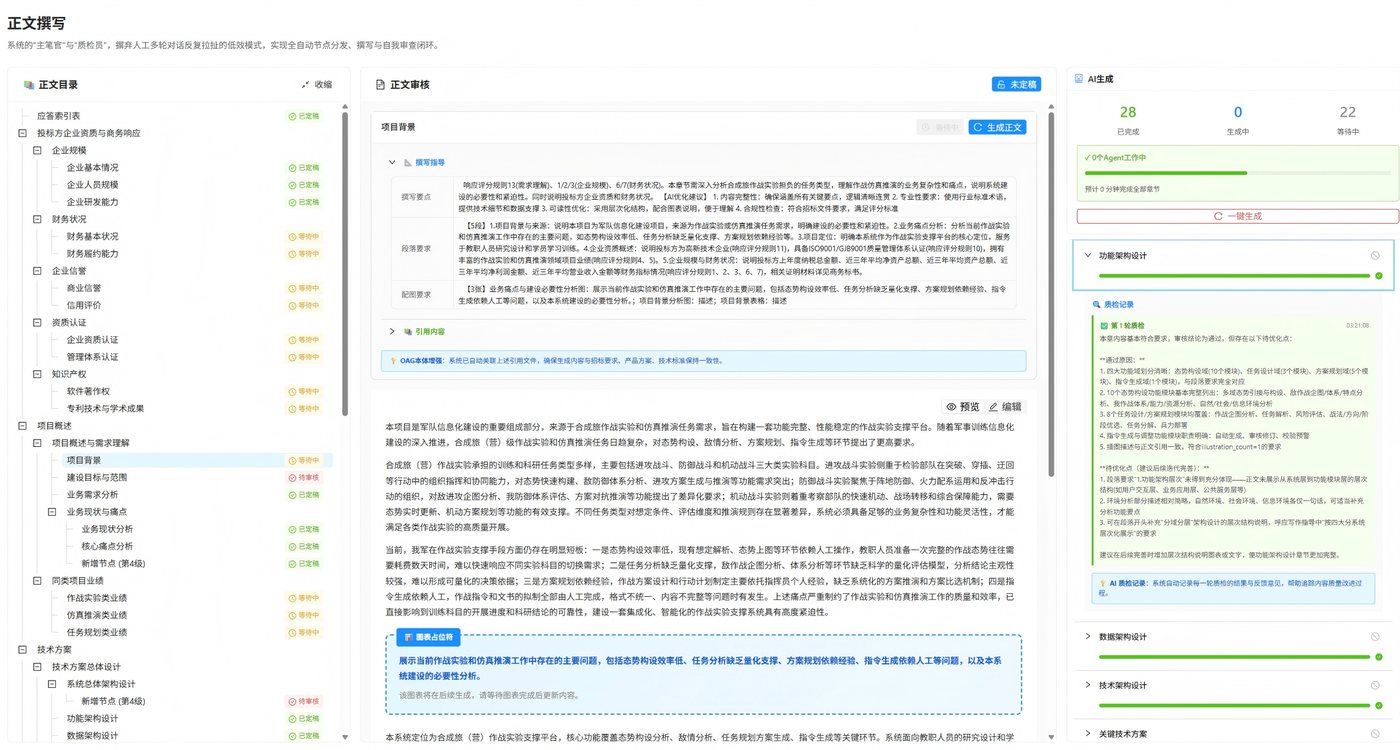 Docs 正文编写界面，目录、正文编辑和检查区域并列展示